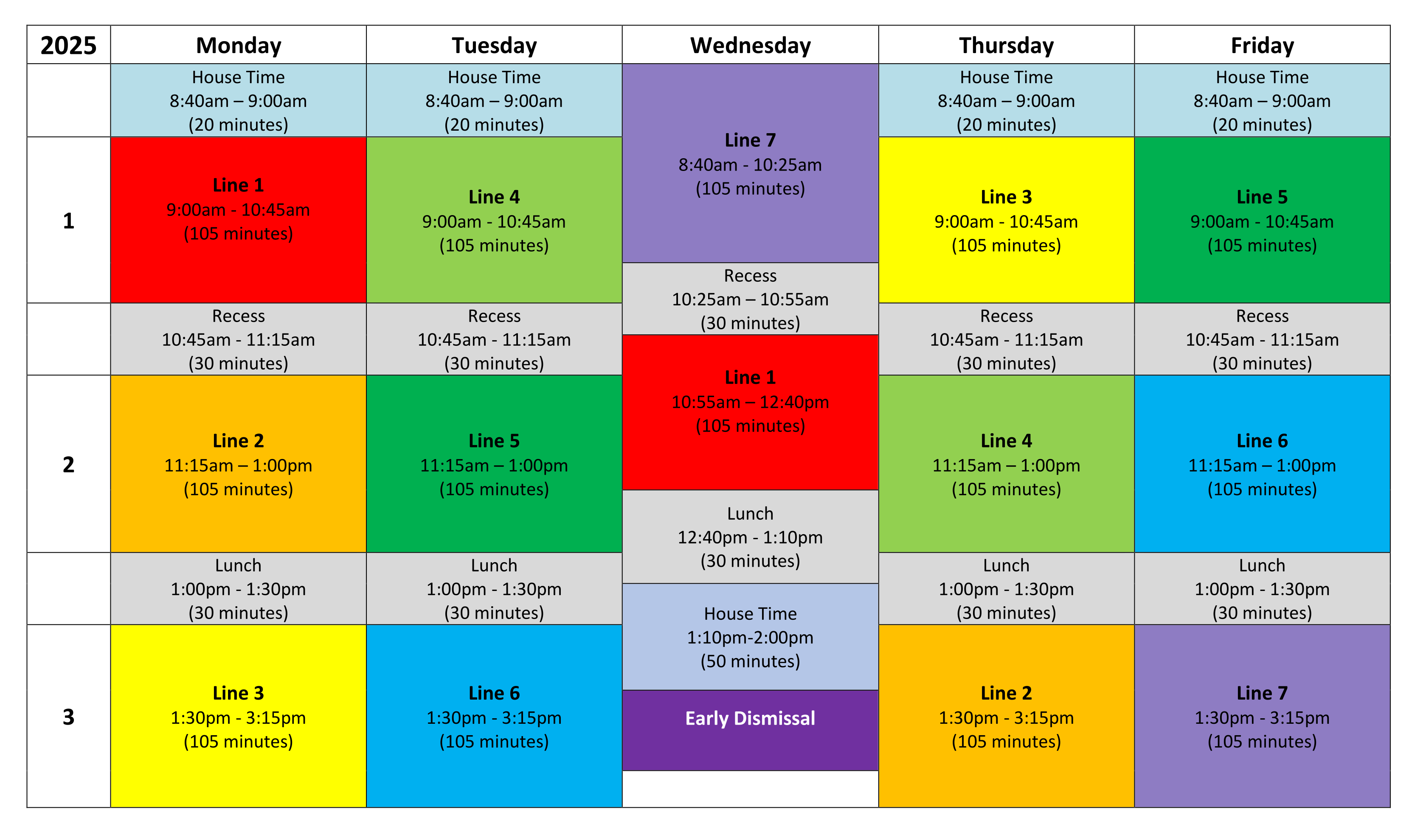 2025 Timetable structure